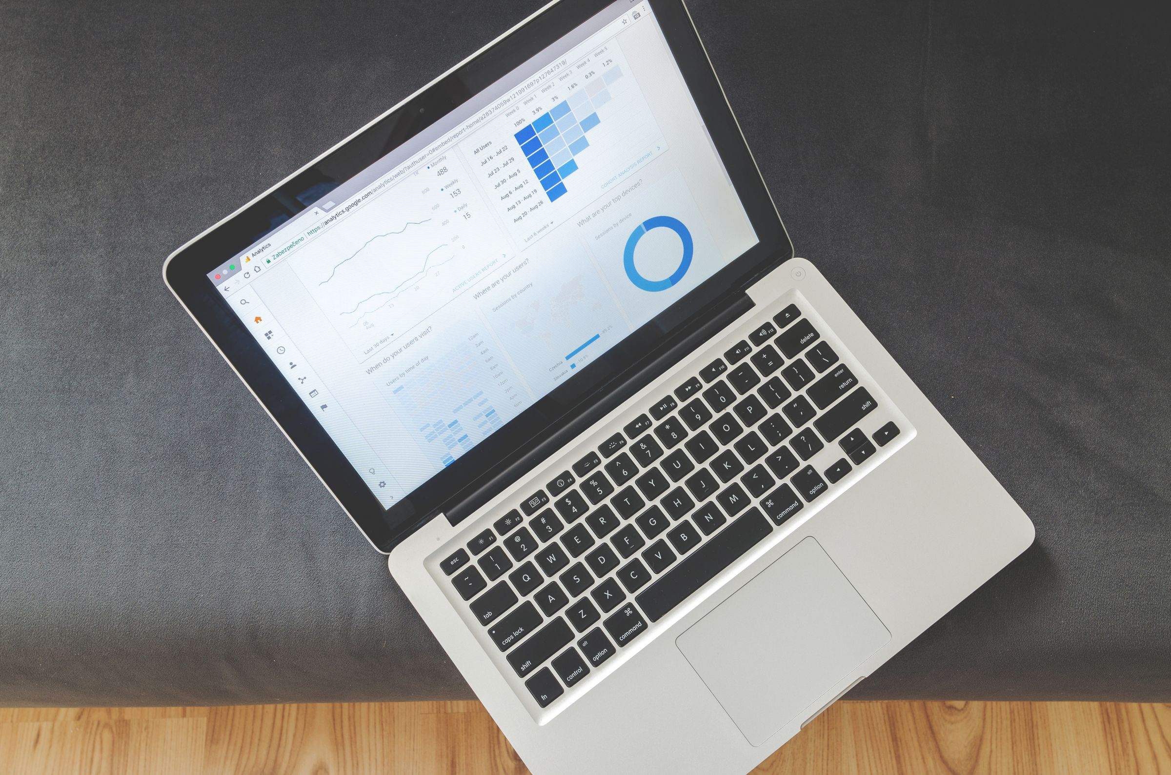 Anchor text that ranks without putting your profile at risk